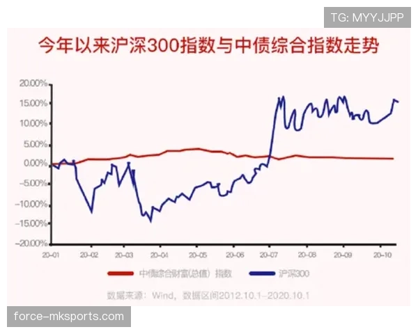 安特卫普战术调整后表现稳健,近期战绩走势清晰 安特卫普战术调整后表现稳健,近期战绩走势清晰