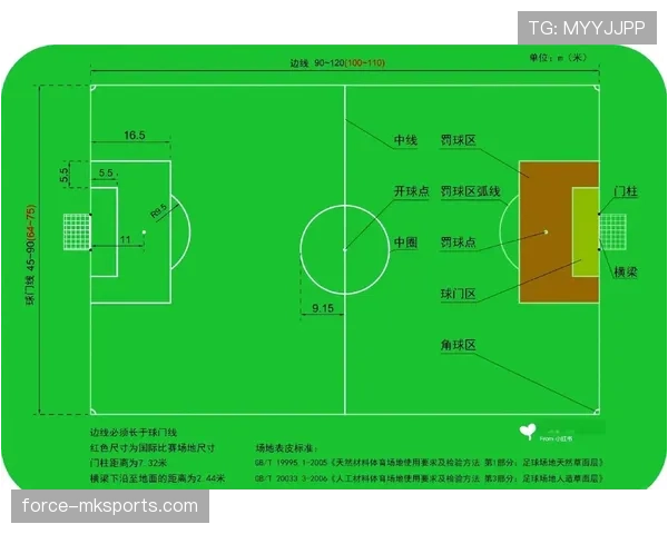 帕尔马战术解析 帕尔马战术解析