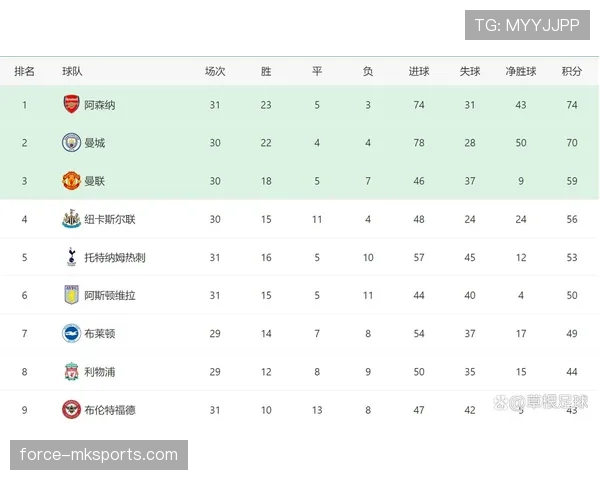 塞维利亚传统强队地位动摇,对欧战资格竞争与联赛格局带来变化 塞维利亚传统强队地位动摇,对欧战资格竞争与联赛格局带来变化